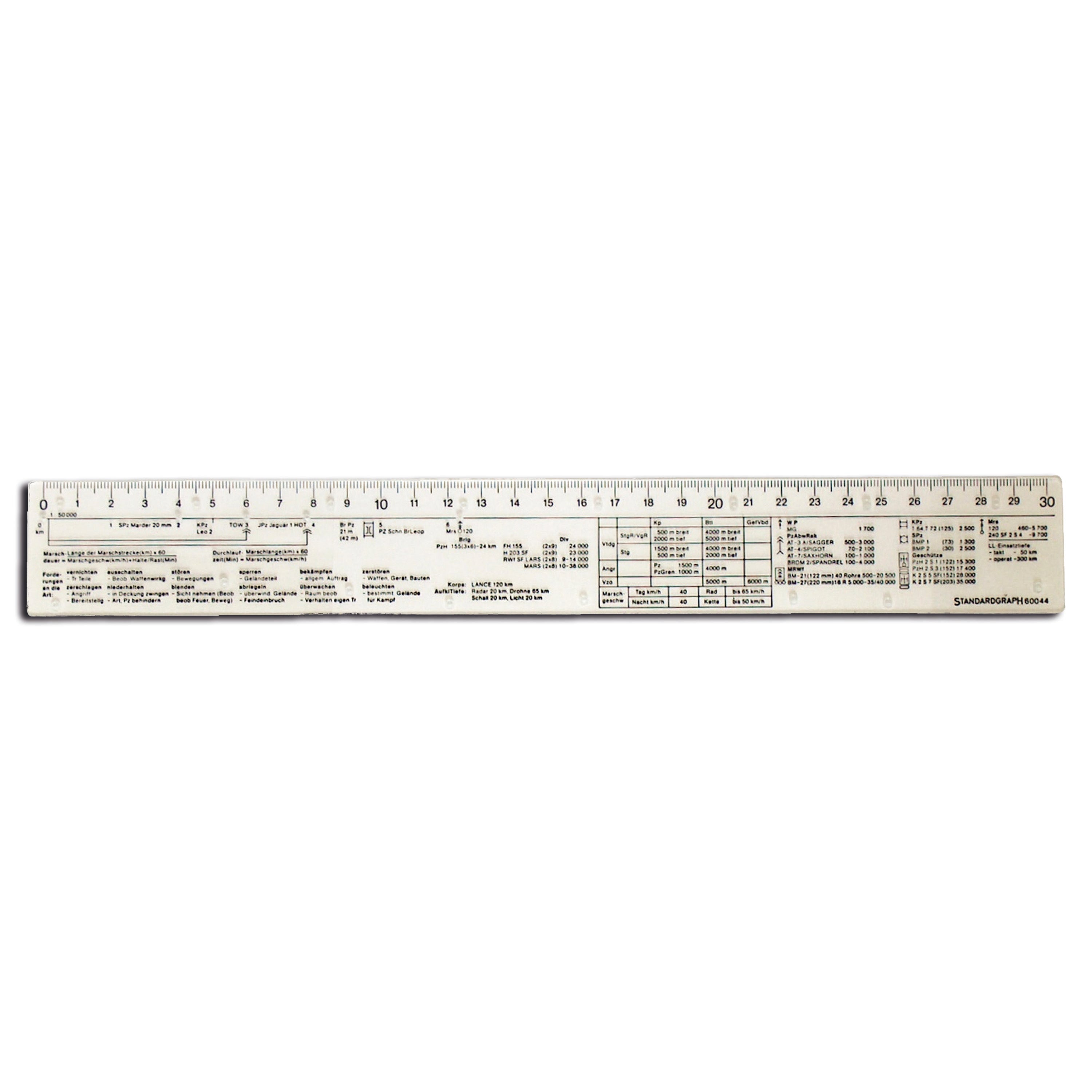 Standardgraph Tactical Rule - 30cm, Clear Plastic