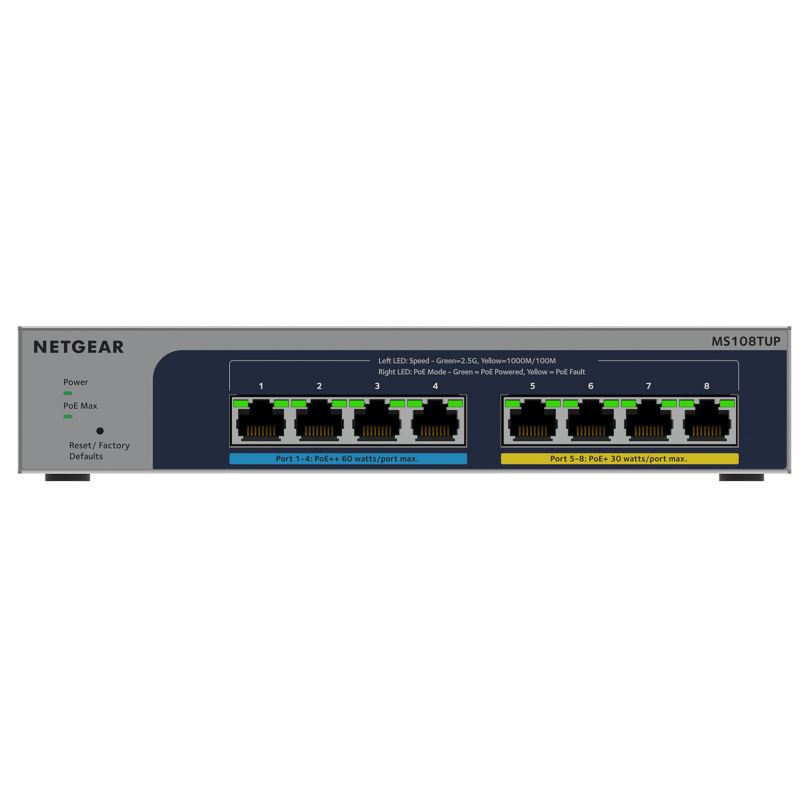 Netgear Smart Switch 10/2.5G PoE++