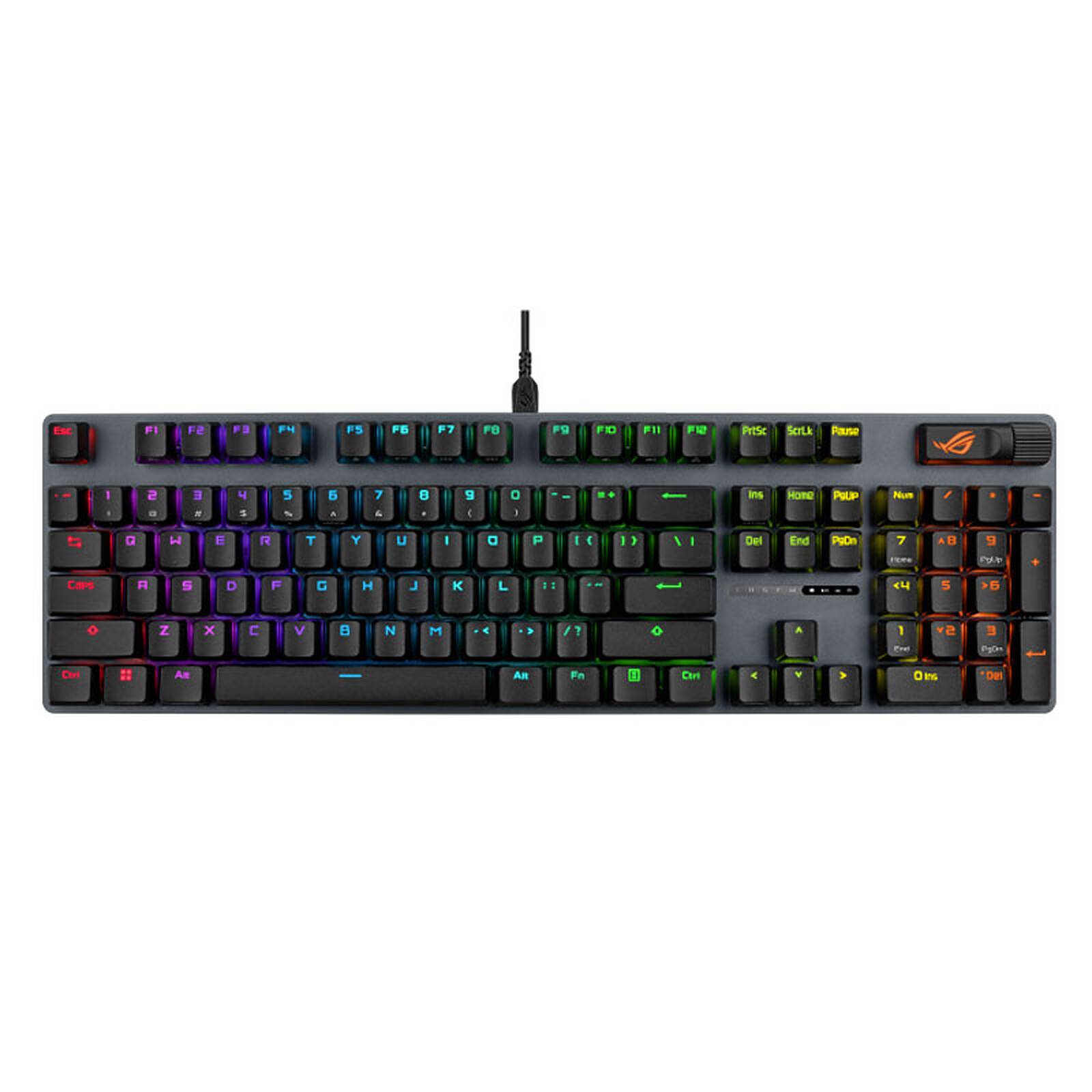 ASUS ROG Strix Scope II X