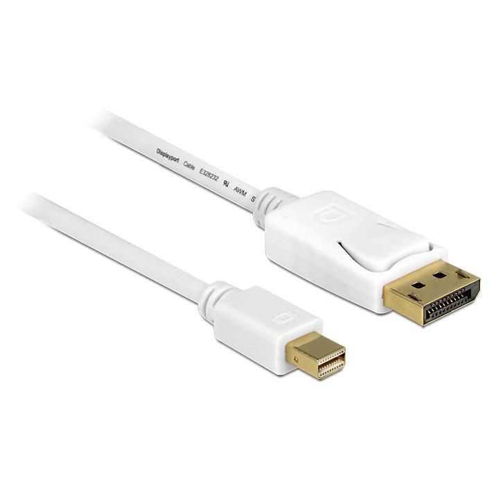 Delock Mini DisplayPort to DisplayPort Cable, 0.5m