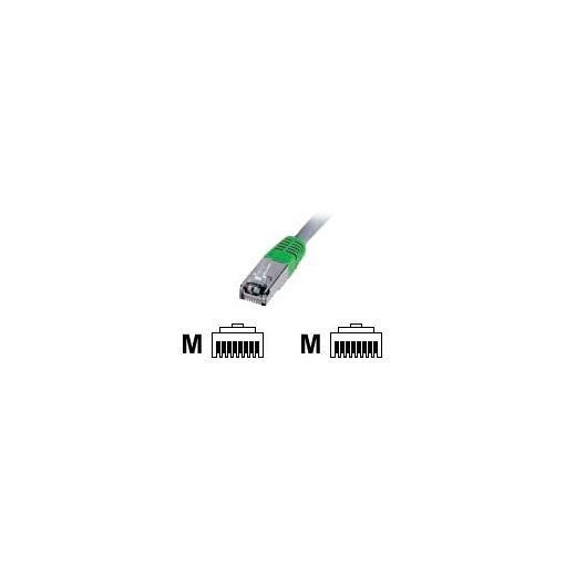 Cable invertidor Digitus Premium - 2 m - SFTP CAT5e - gris