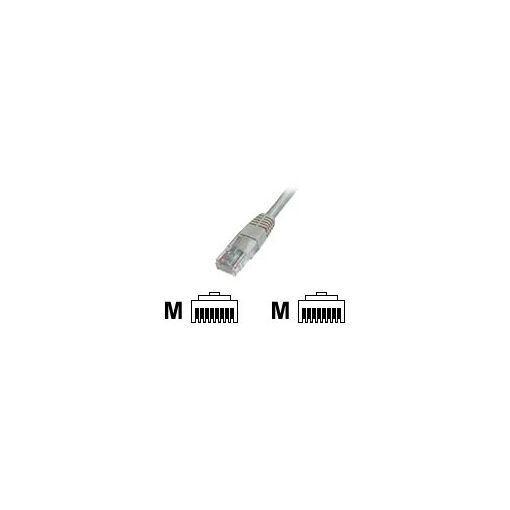 Digitus Premium CAT 6 UTP Cable, 15m, Gray