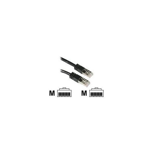 Cable de red C2G Cat5e blindado y con protección - 2 m, RJ-45 (M) a RJ-45 (M), STP, CAT 5e, Negro