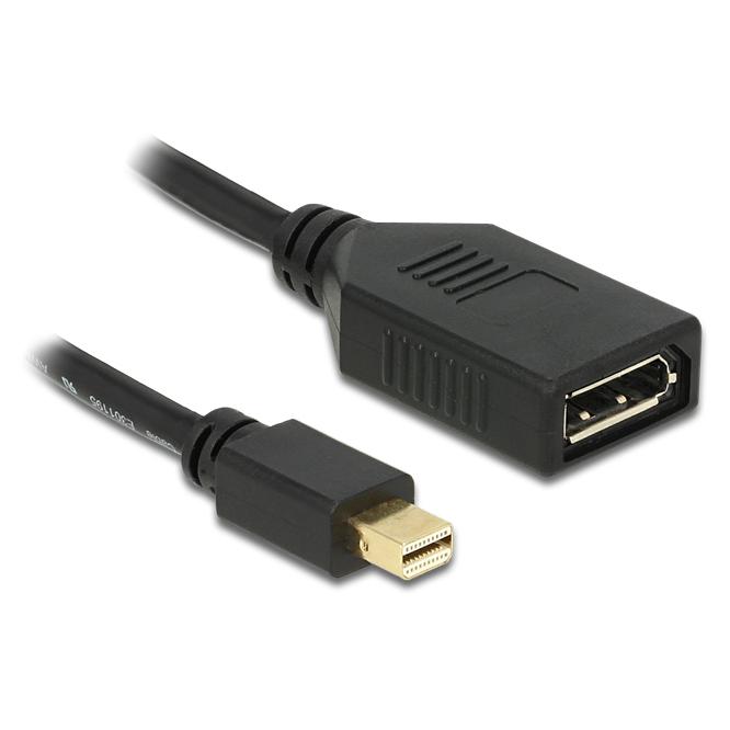 Delock Mini DisplayPort Cable 0.21m Black