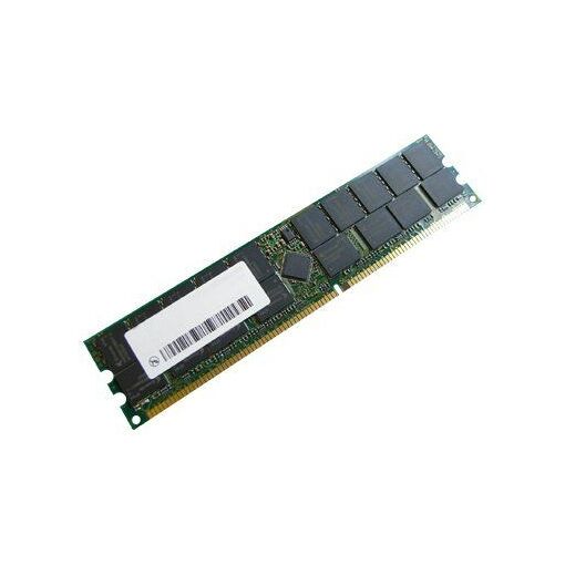 Hypertec Legacy DDR Module - 512MB - 184-Pin DIMM - 266MHz/PC2100 - Buffered Memory - ECC - For Dell Precision Workstations 450, 650