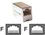 Dexlan Reversible Cable Coupler - Shielded, CAT 5e