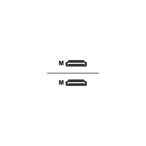 Cable HDMI de Alta Velocidad Delock 1.4, 1 m, Negro/Verde