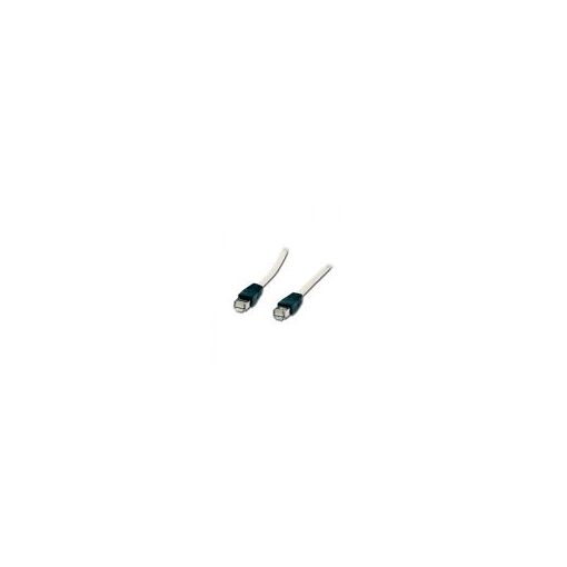 Cable Connectland UTP 5e Cruce, 20m