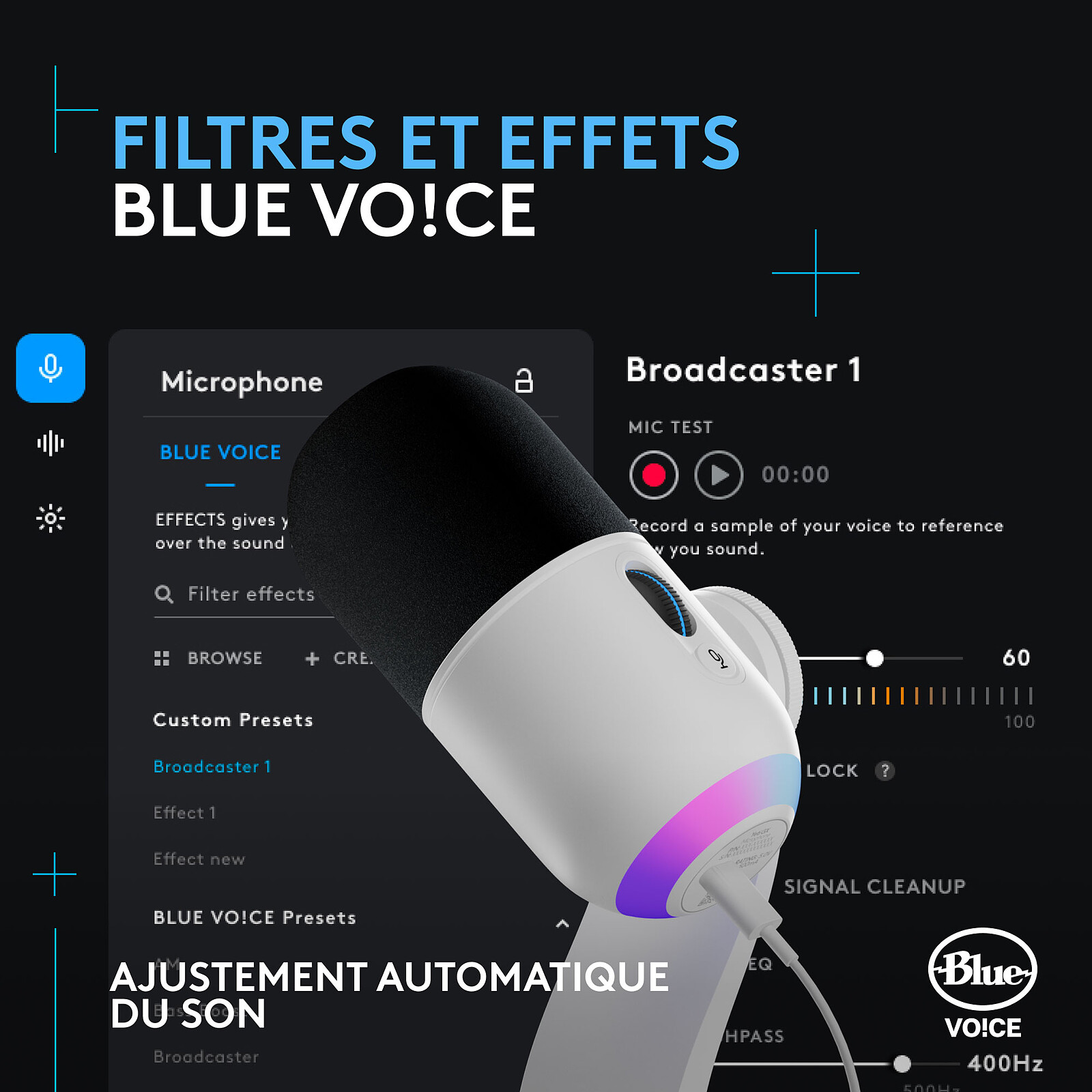 Logitech G Yeti GX (White)