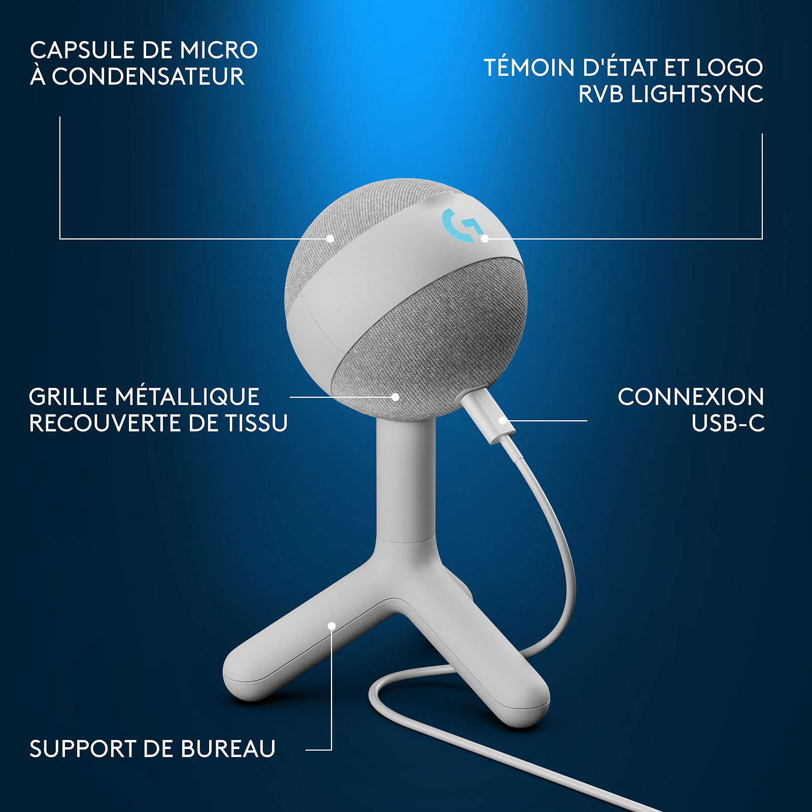 Logitech G Yeti Orb (White)