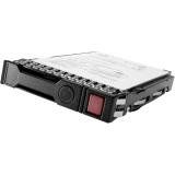 HP Midline 2TB Hot-Swappable Hard Drive