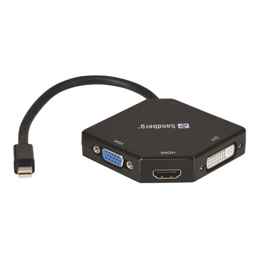 Adaptateur Sandberg MiniDP vers HDMI+DVI+VGA