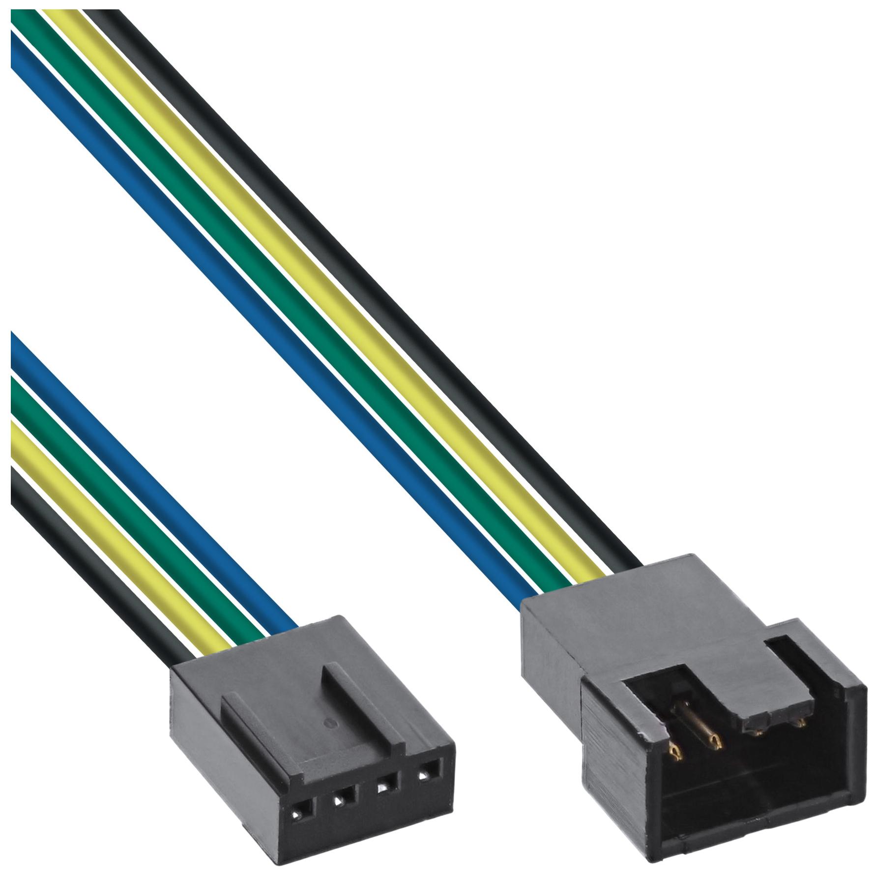 InLine 33328A 0.3m Internal Power Cable