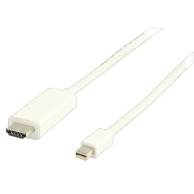 Câble Mini DP mâle vers HDMI mâle 2m