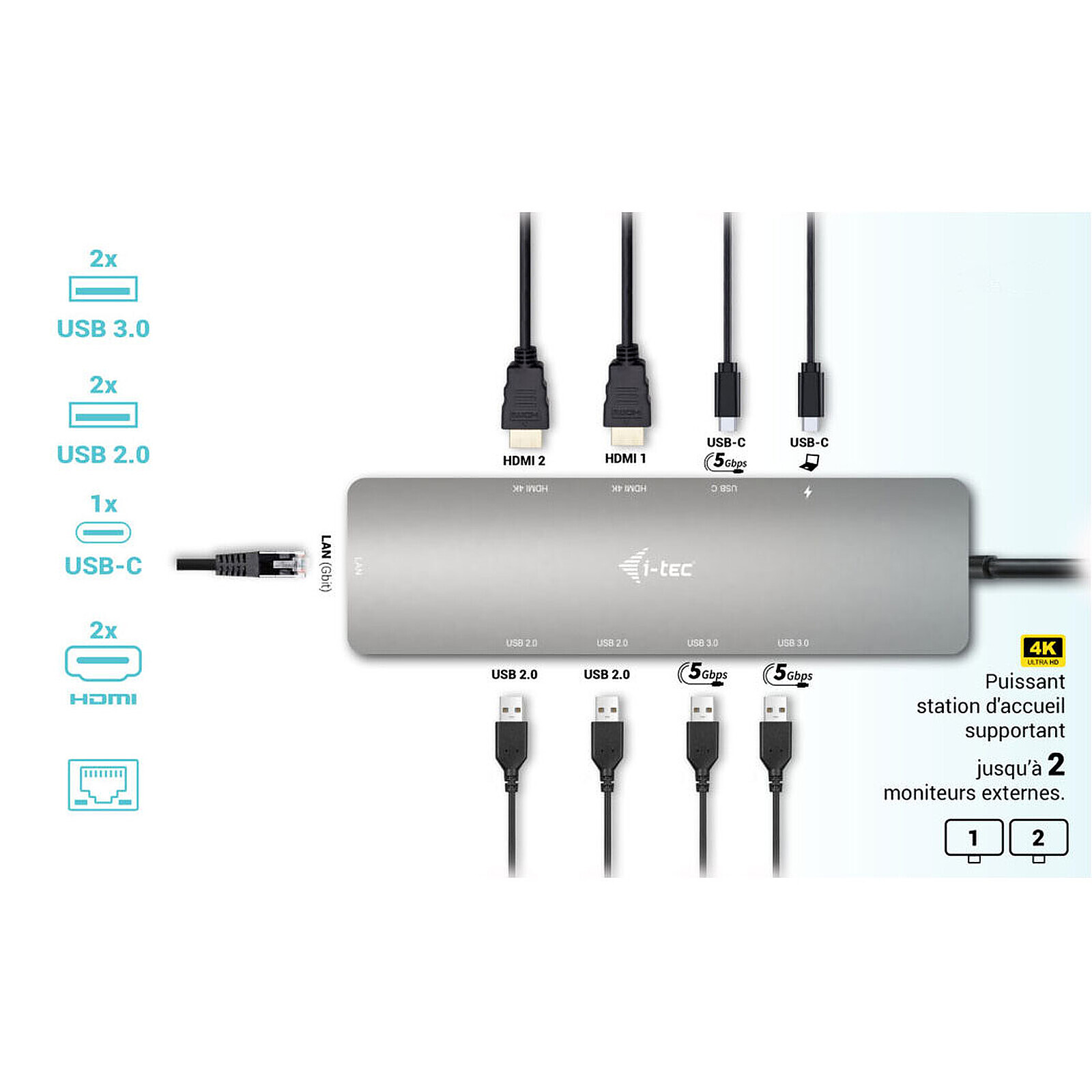 i-tec USB-C Metal Nano 2x Display Docking Station Power Delivery 100W + 100W AC Adapter