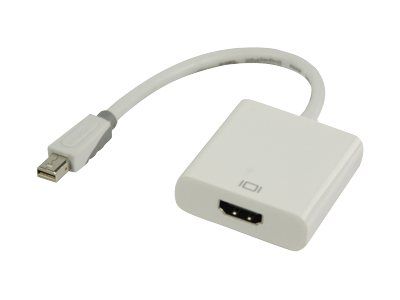 Bandridge Video Adapter - Mini DisplayPort Male to HDMI Female - 20cm - Triple Shielded - White
