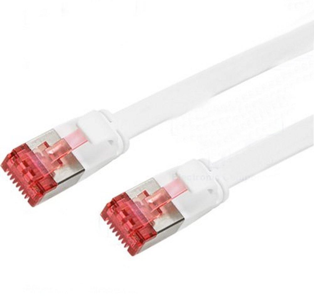 2direct SlimLine Ethernet Cable - CAT 6, Molded, Flat, White