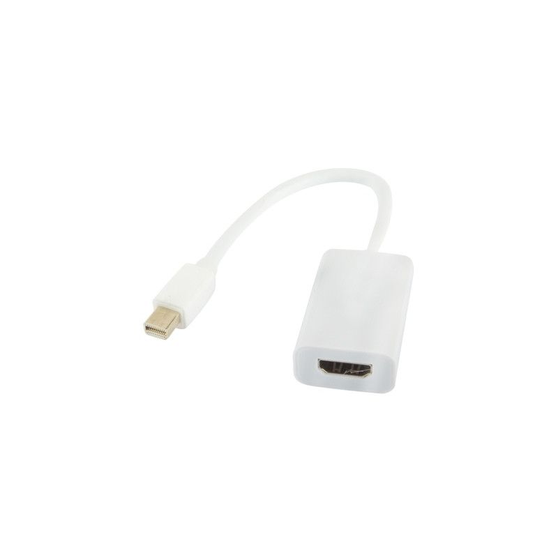 Wewoo Full HD 1080p Mini DisplayPort to HDMI Adapter Cable, 20cm