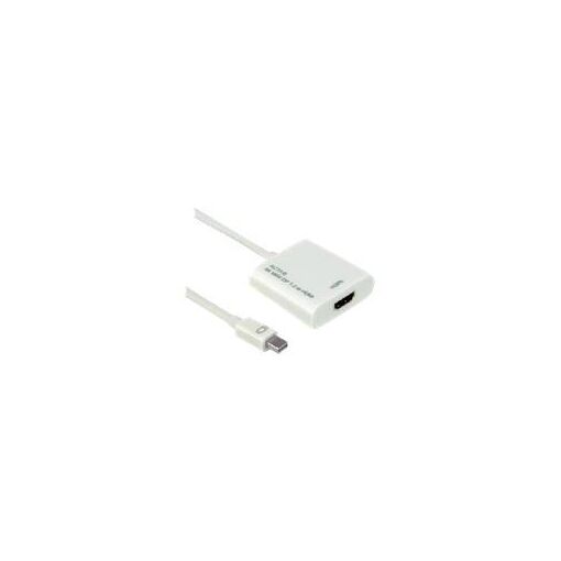Convertisseur vidéo MCL CG-292CAZ - DisplayPort vers HDMI