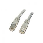 Connectland RJ45 Cat 5E UTP Cable, 0.5m Straight