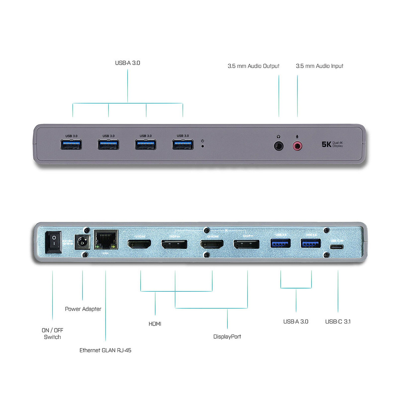 i-tec Dual Display Docking Station