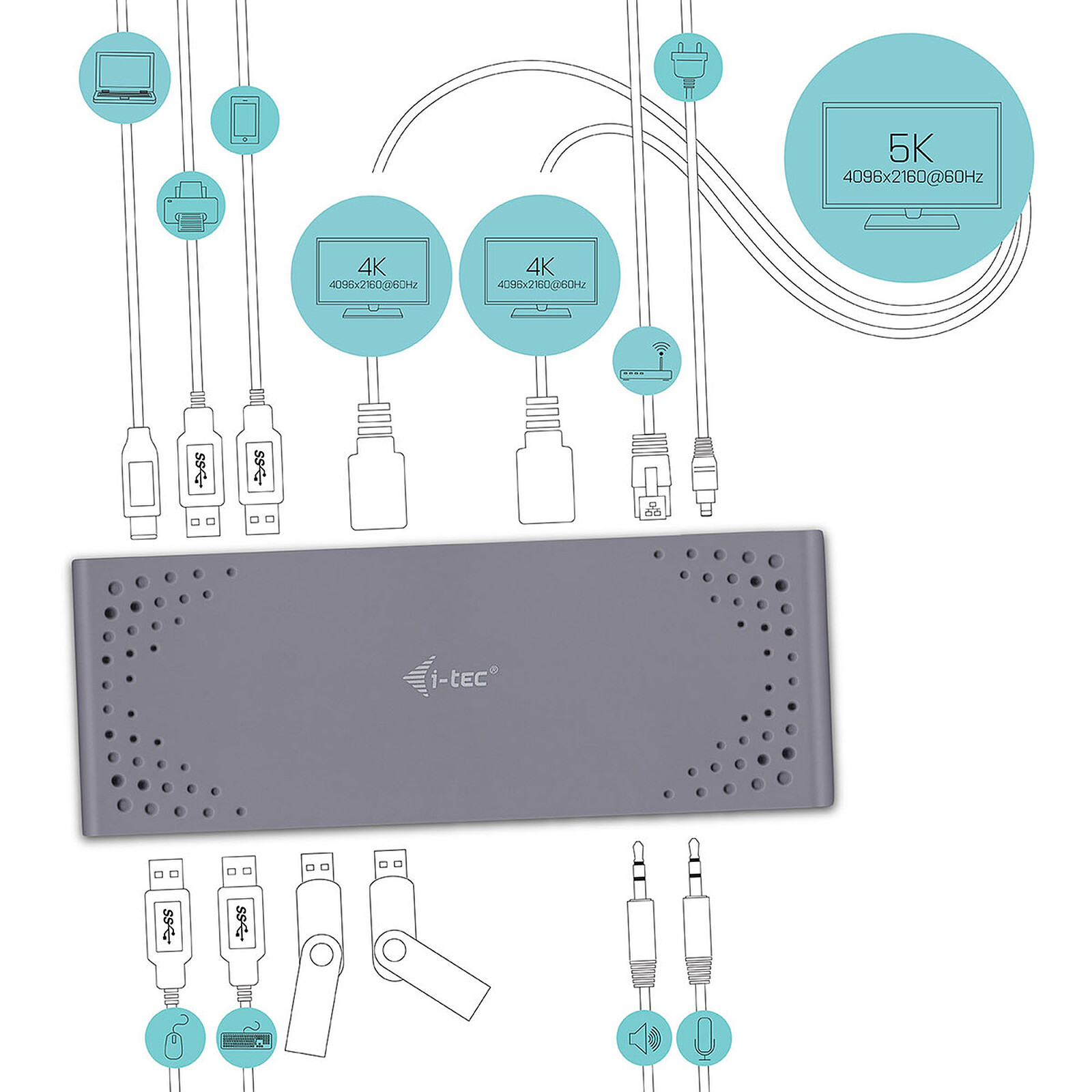 i-tec Dual Display Docking Station
