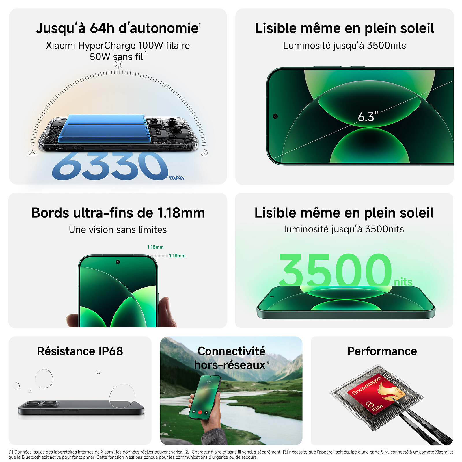 Xiaomi 17, Leica Black, 12GB/512GB