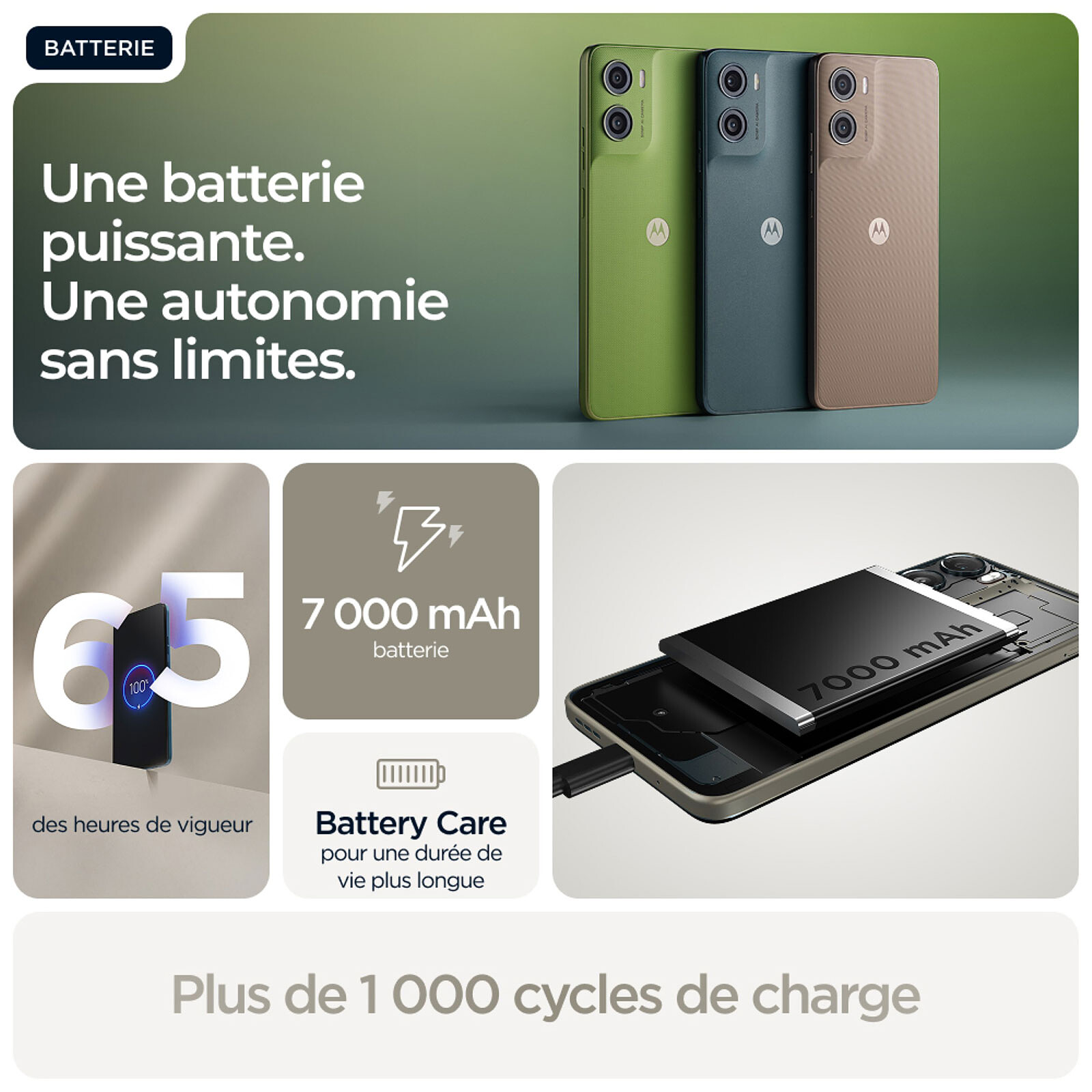 Motorola Moto G06 Power Khaki (8 GB / 256 GB)