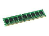 CoreParts DDR2 2GB Memory Module (240-Pin DIMM, 533MHz/PC2-4200, Unbuffered ECC)