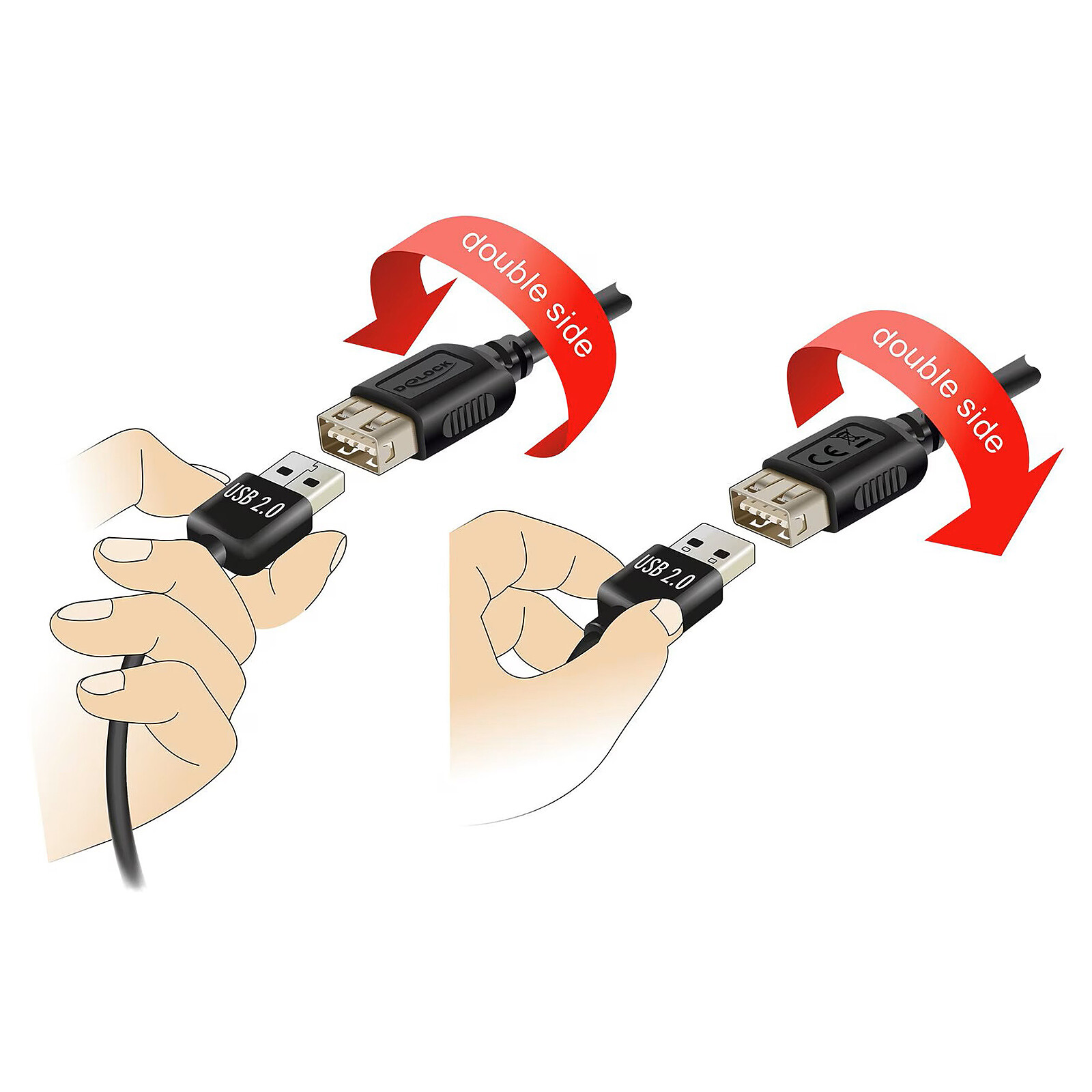 DeLock USB-C / USB-A 2.0 - 1 m 