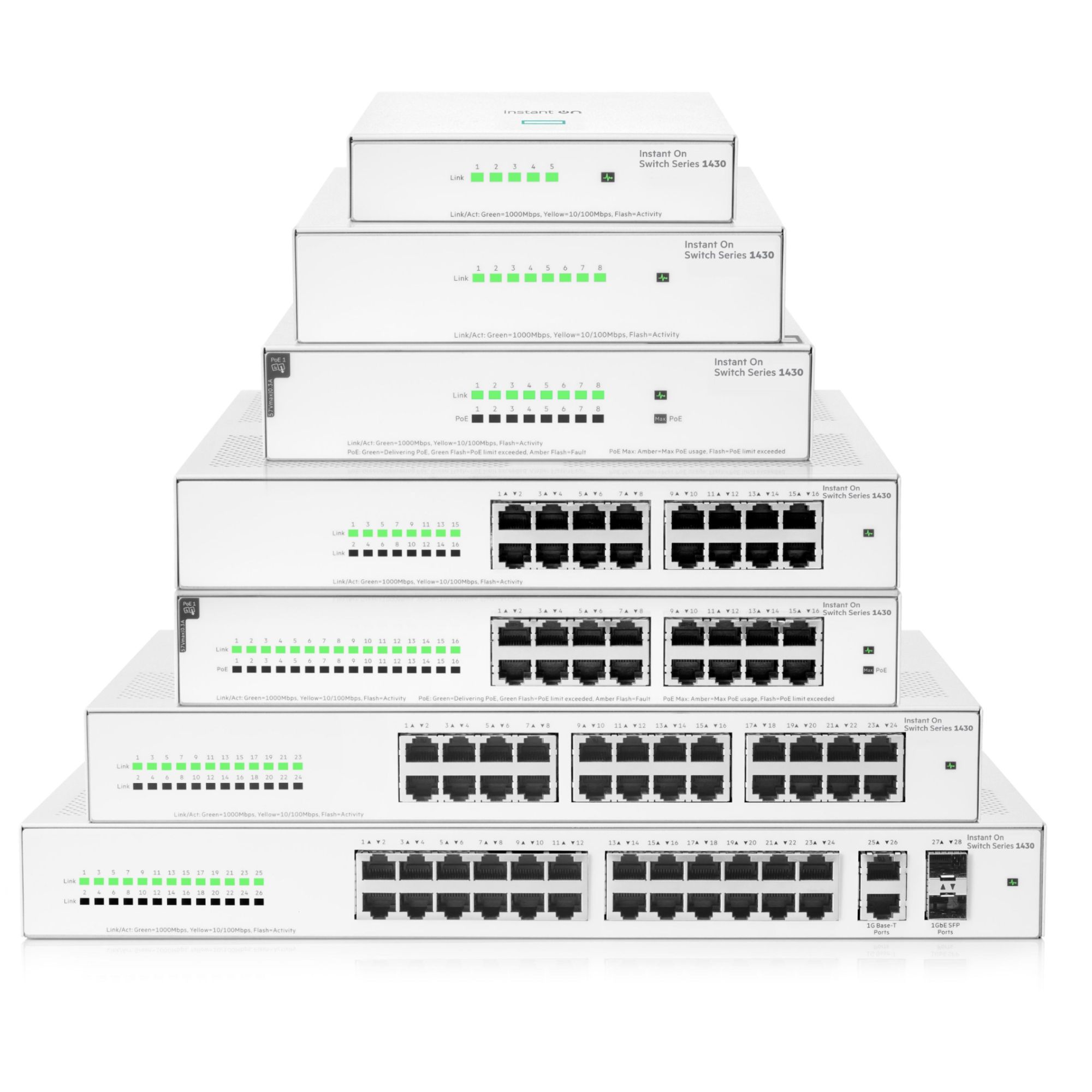Conmutador HPE Aruba Instant On 8p Gigabit CL4 PoE 64W 1430