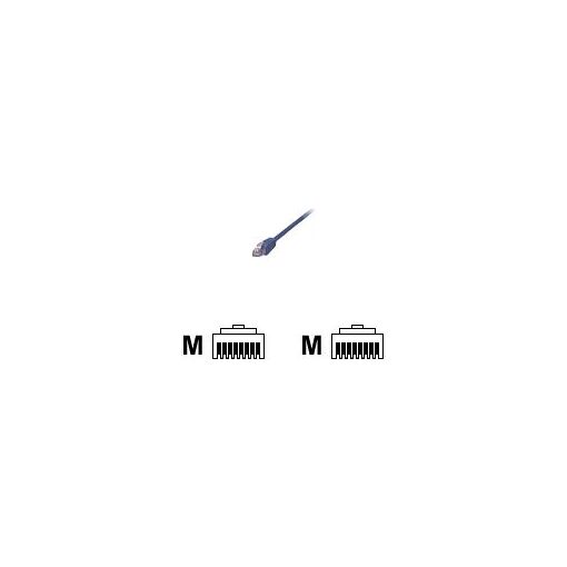 Cable de red MCL SAMAR - 50 cm RJ-45 a RJ-45 - Cat 5e UTP - Moldado y bloqueado - Azul
