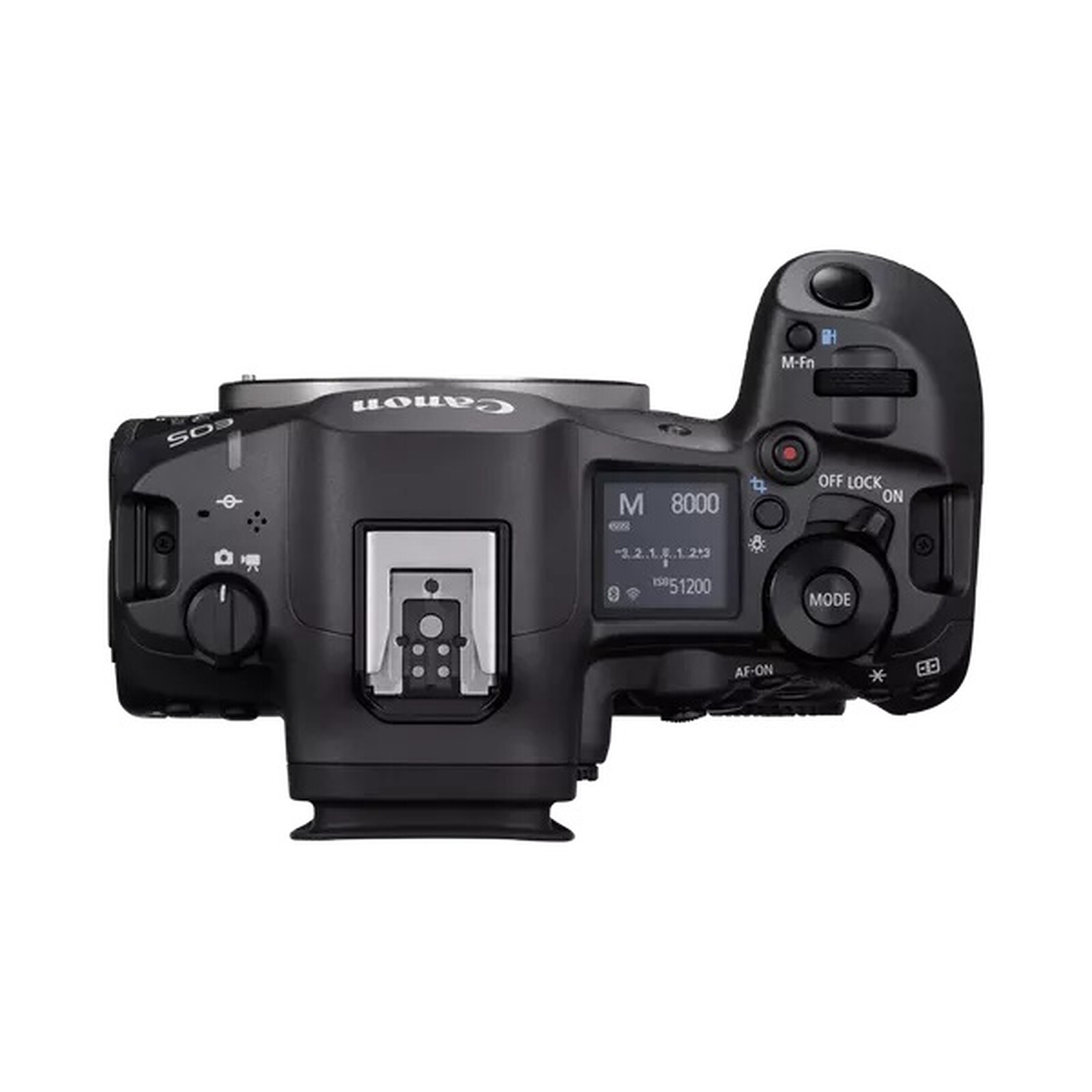 Canon EOS R5 Mark II 