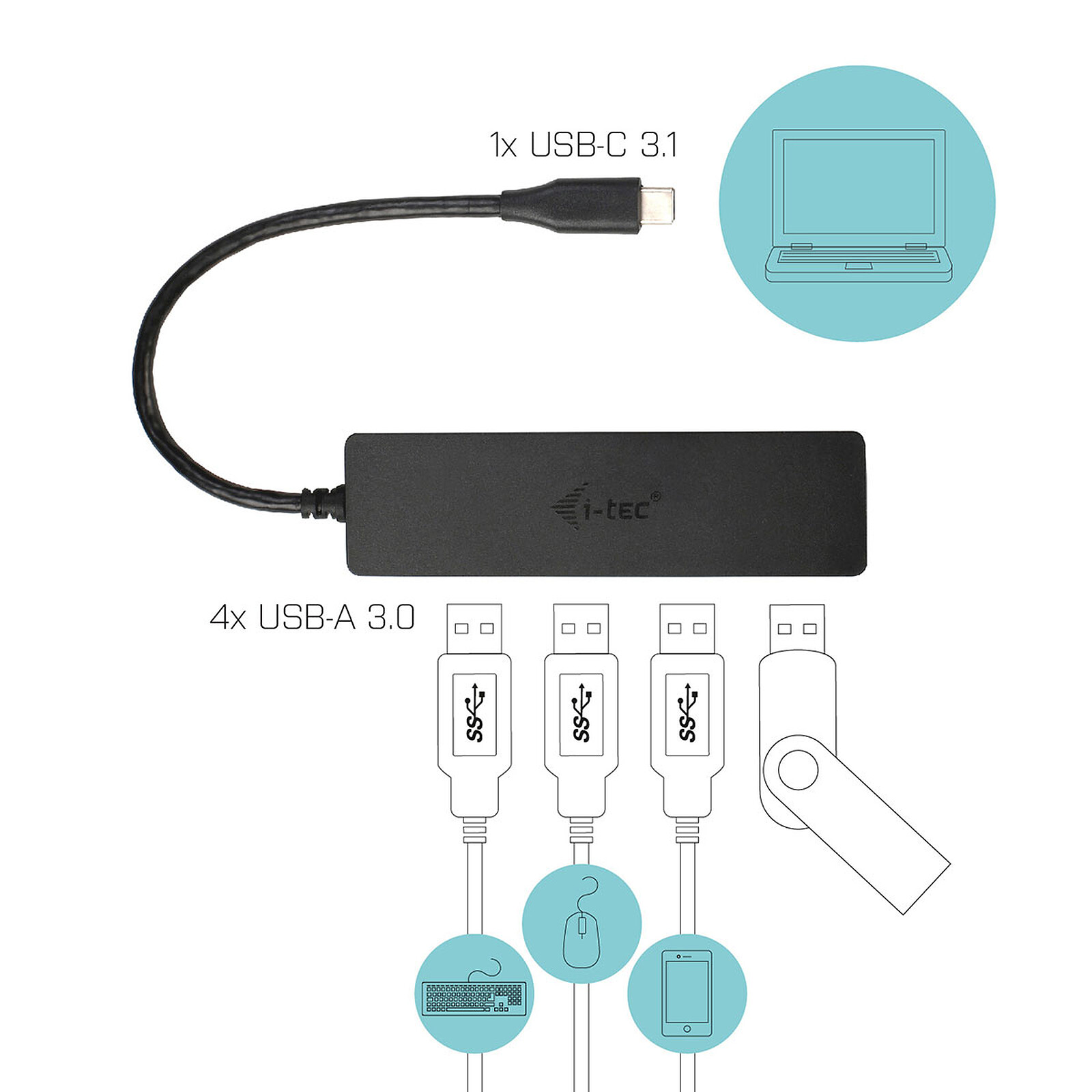i-tec USB-C Slim Passive Hub 4 Ports