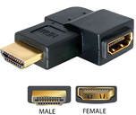 Delock HDMI Adapter - Right Angle Connector