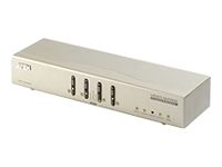 ATEN Video Matrix Switch VS-0204 - Video/Audio Switch