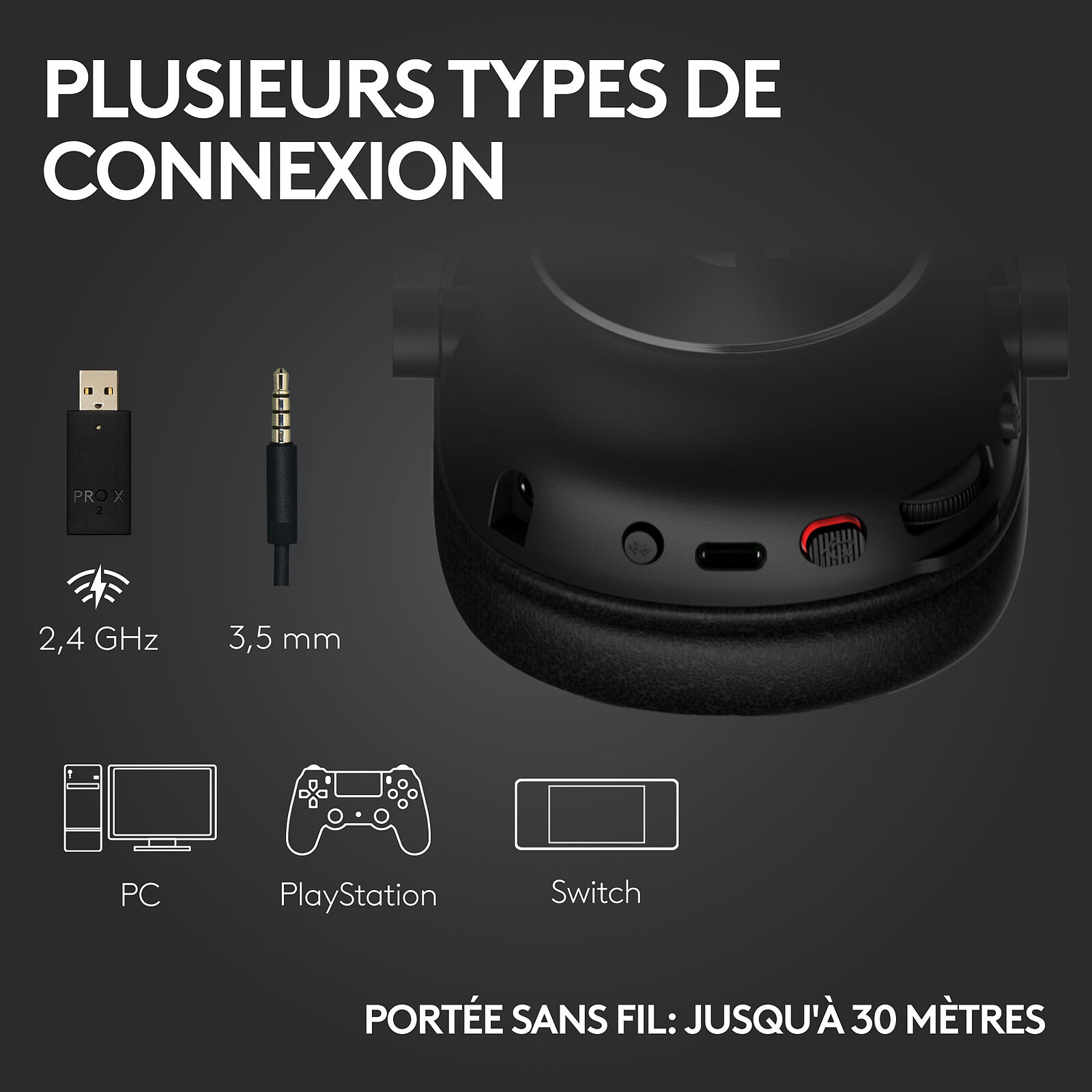 Logitech G Pro X 2 Lightspeed (Blanco)