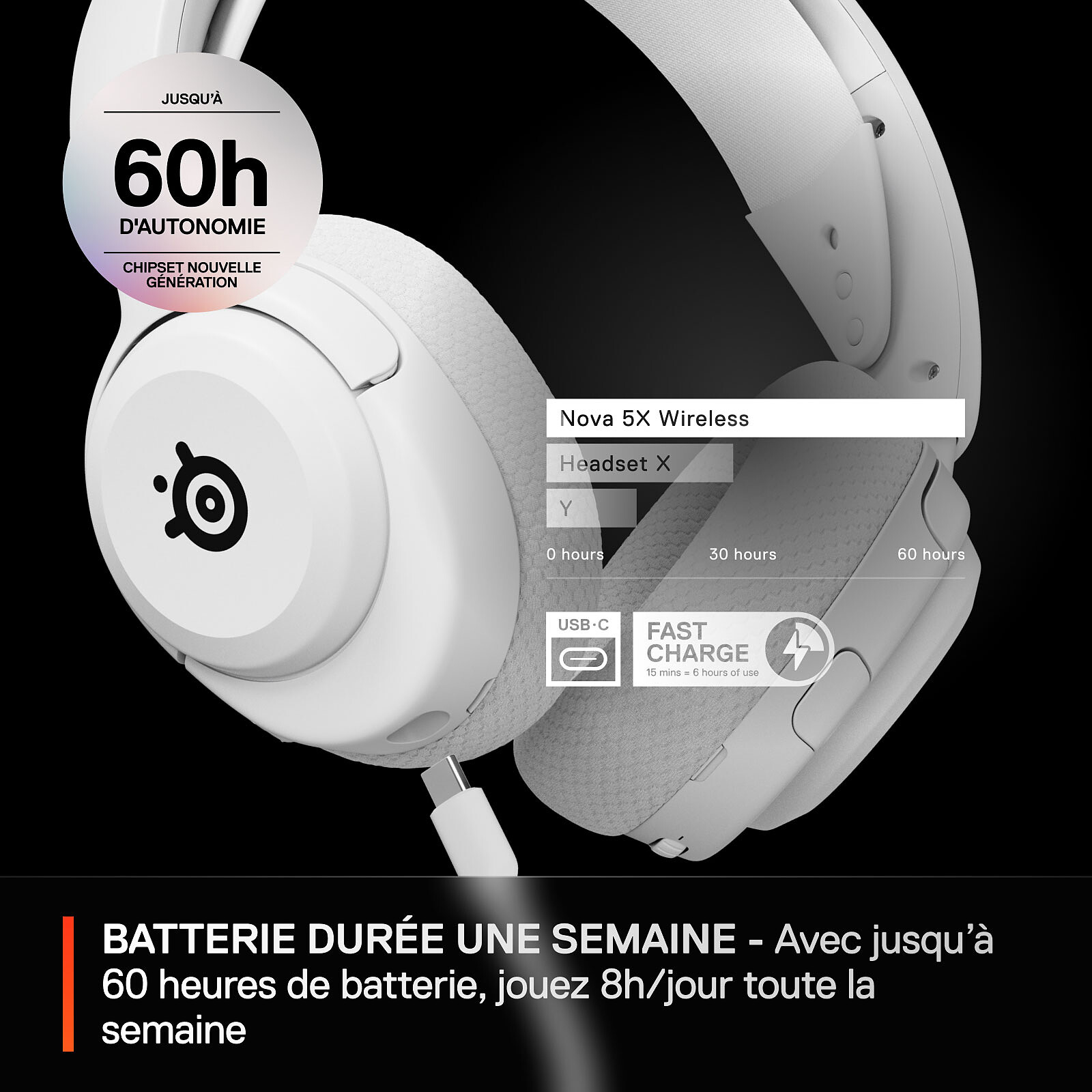 SteelSeries Arctis Nova 5X (Blanco)