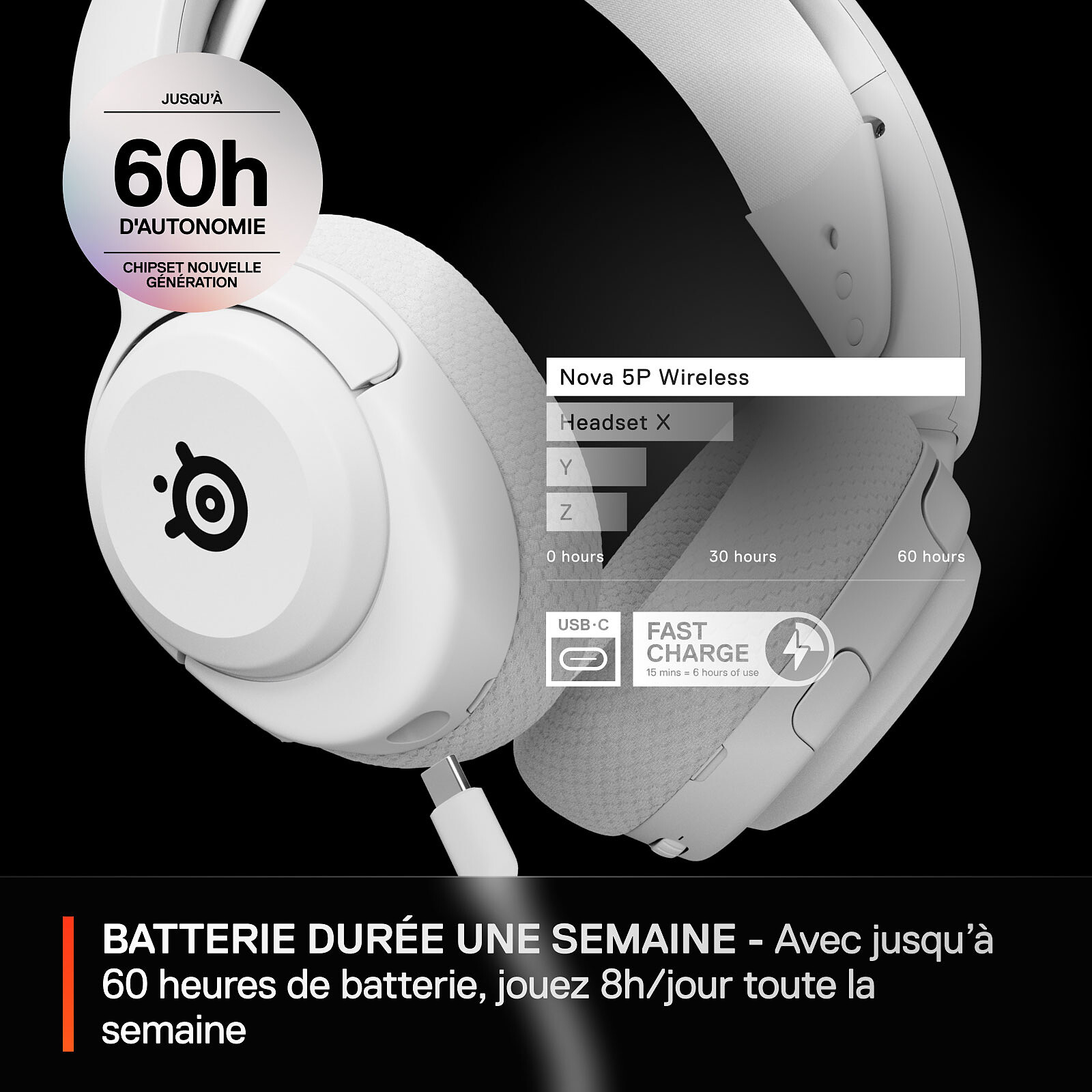 SteelSeries Arctis Nova 5P (White)
