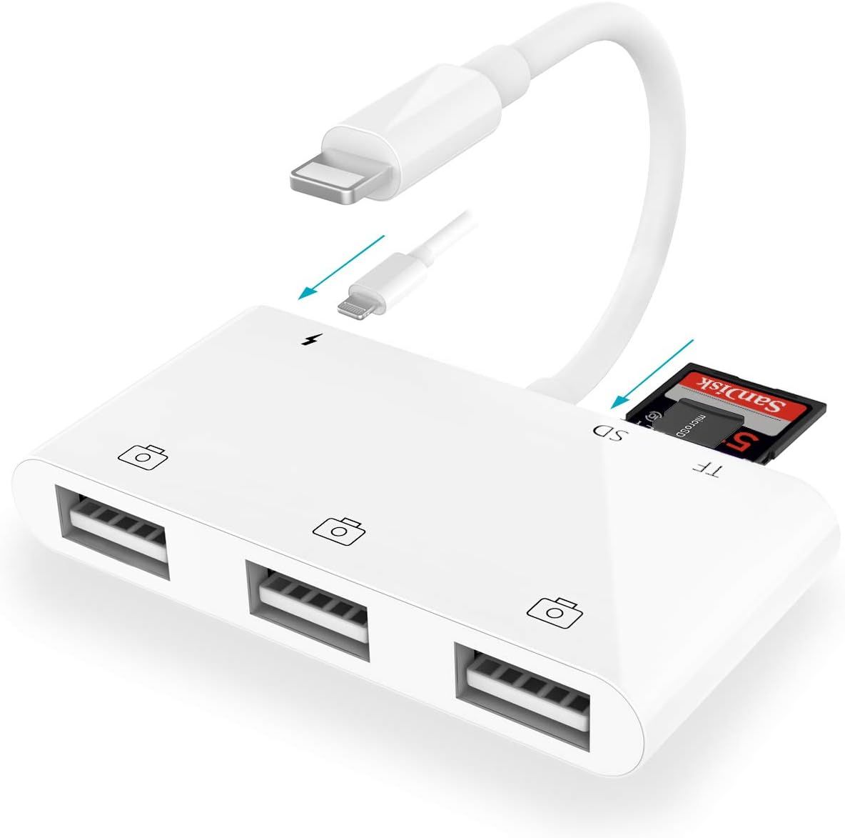 UniversalHouse SD Card Reader Adapter for iPhone, 6-in-1 Camera Hub with USB OTG Female Ports and Charging Port