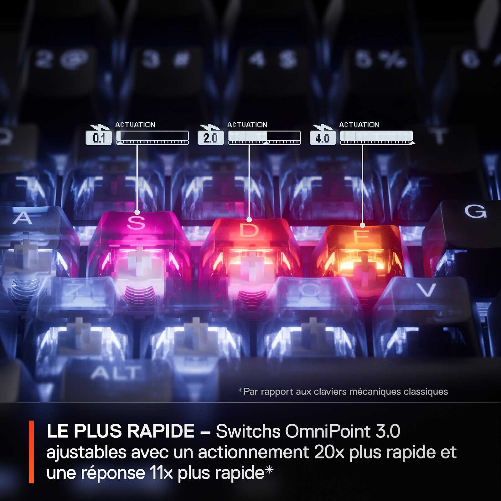 SteelSeries Apex Pro TKL Gen 3 (White)