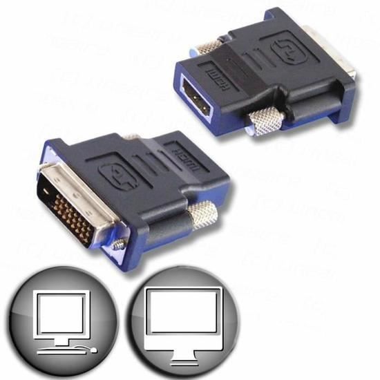VOLY HDMI Female to DVI Male Adapter