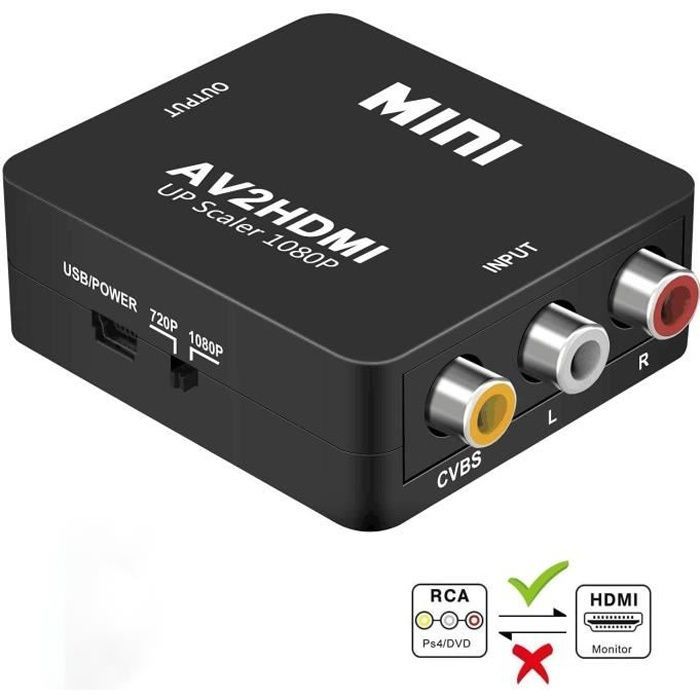 Zamus RCA to HDMI Adapter