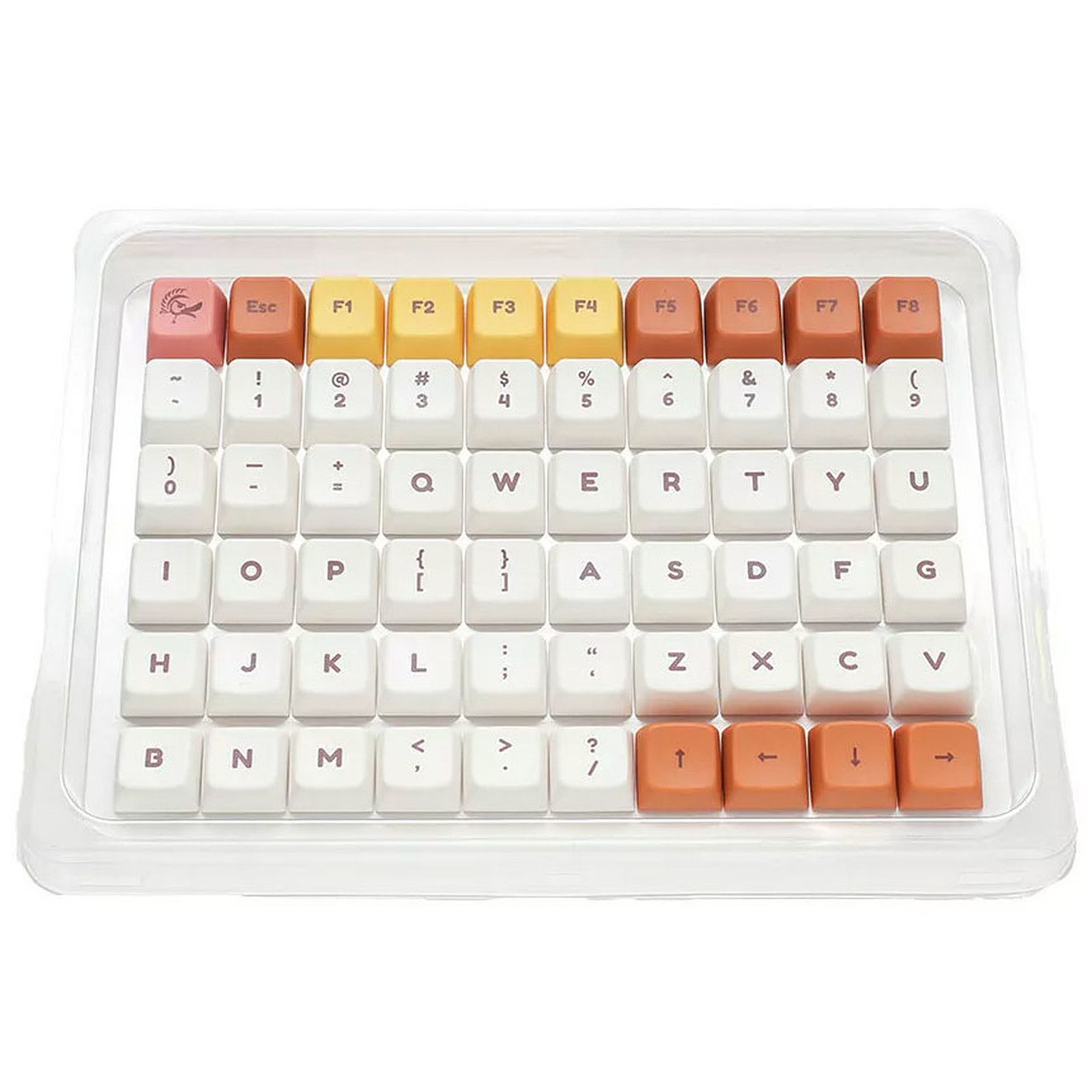 DuckyChannel PBT Dye Sublimation Keycaps Set (Daisy)