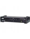 ATEN CS1824 4K/USB 3.0 4-Port KVM with HDMI and Audio