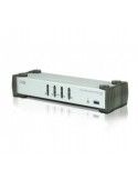 ATEN 4-Port Switch KVM DisplayPort/USB 3.0