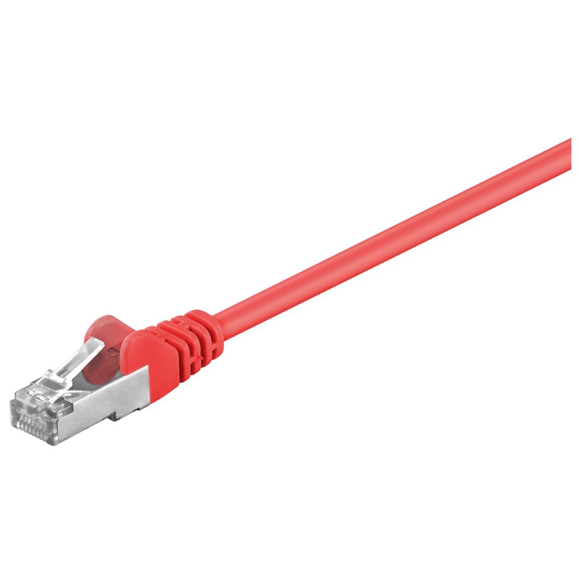 Goobay 95539 Network Cable, Red, 1.5m Cat5e F/UTP (FTP)