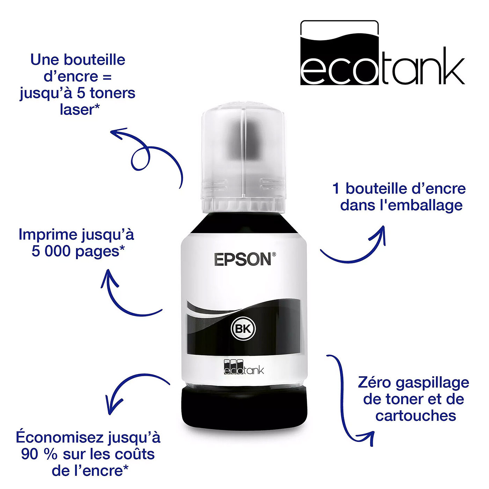 Impresora monocromática Epson EcoTank ET-M1120