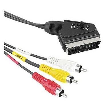 Hama 1.5m SCART to 3 RCA Cable (21-pin)