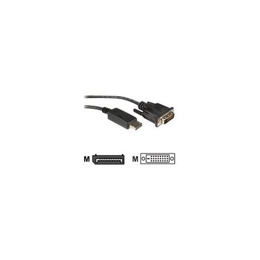 Câble Roline DisplayPort vers DVI 2 mètres